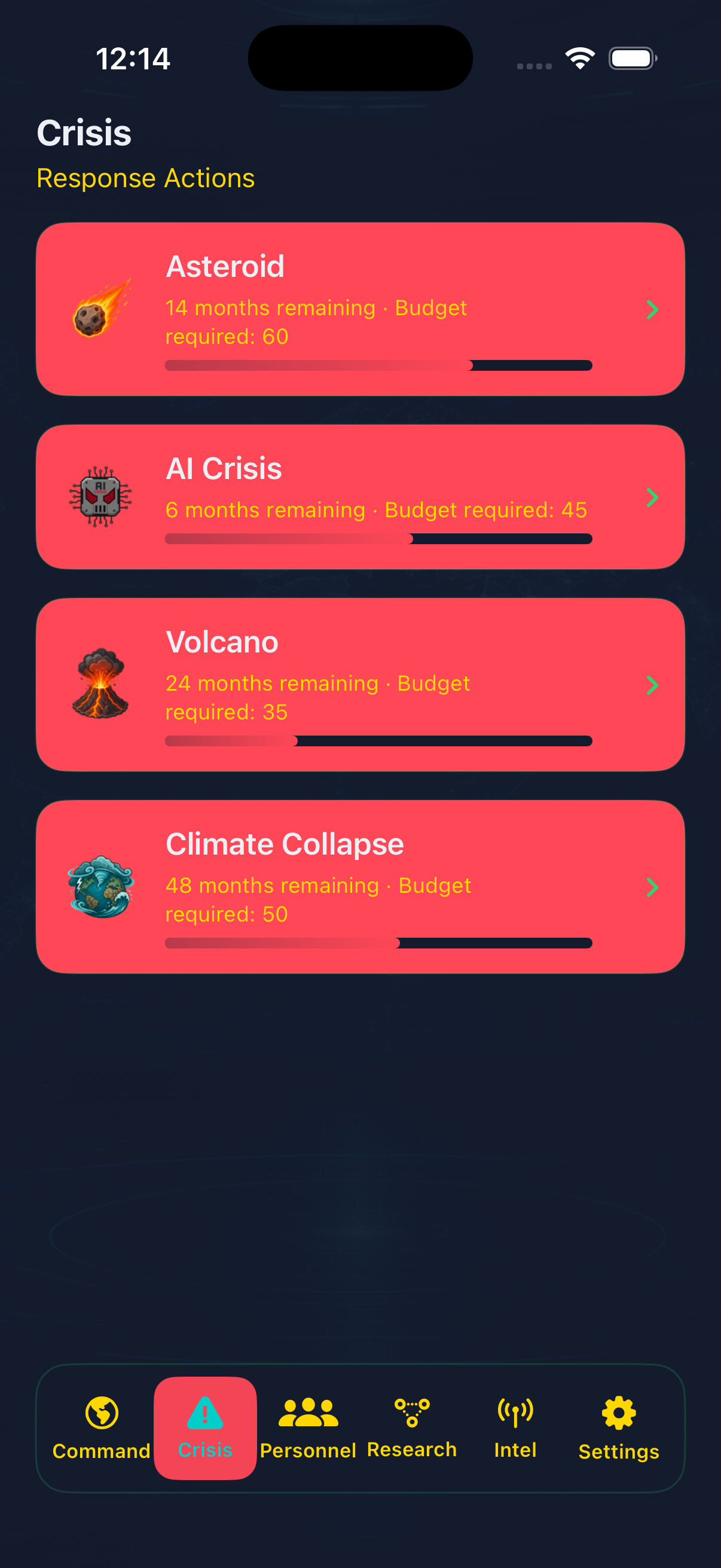 Crisis Board