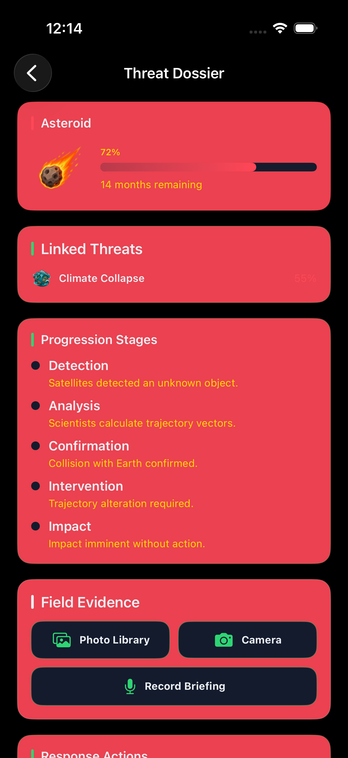 Threat dossier detail